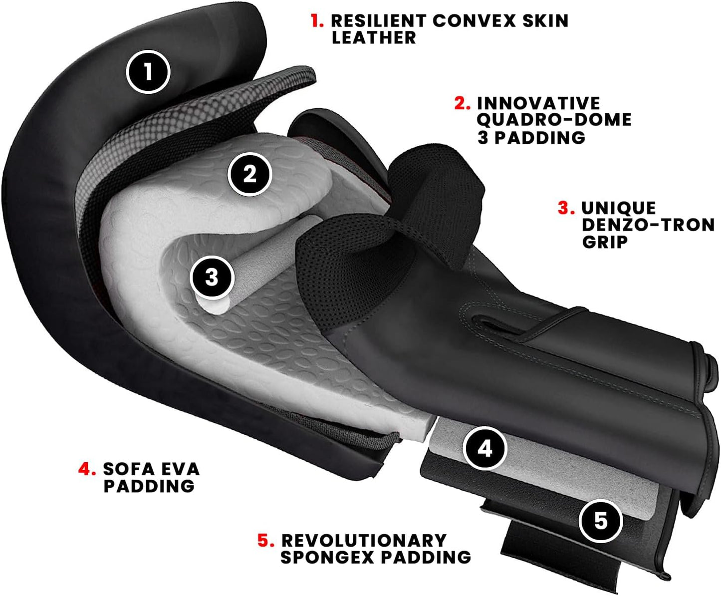 Premium Boxing Gloves for MMA, Fitness and Training - Men & Women