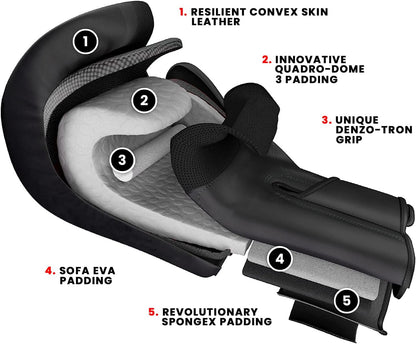 Premium Boxing Gloves for MMA, Fitness and Training - Men & Women